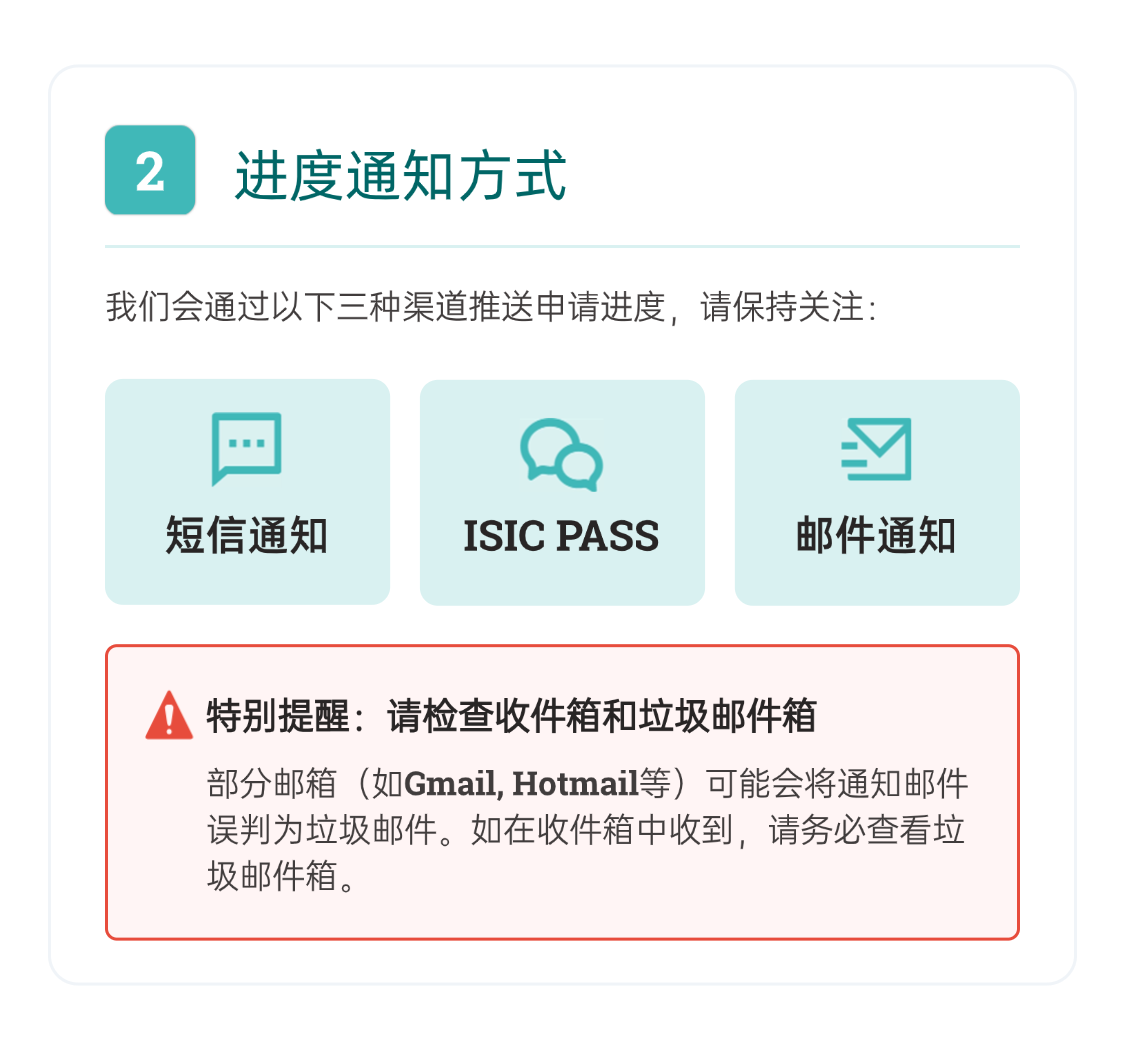 概览2.png