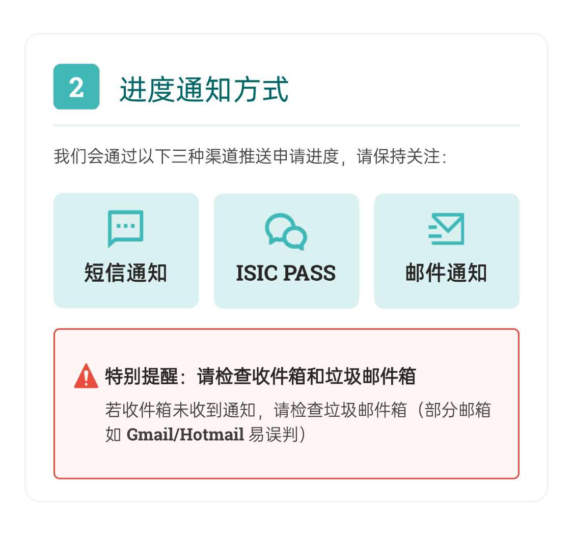 概览2.png